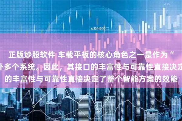 正版炒股软件 车载平板的核心角色之一是作为“信息网关”，连接车内外多个系统。因此，其接口的丰富性与可靠性直接决定了整个智能方案的效能